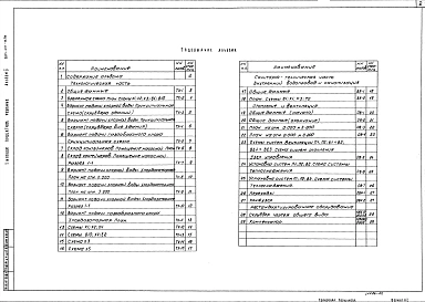 Альбом 2 Технологическая и санитарно- техническая части, нестандартизированное оборудование. Вариант обеззараживания питьевых вод(из тп 901-07-11.84)     
