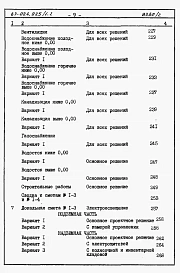 Альбом 4 Сметы на блок-секцию книги 1, 2