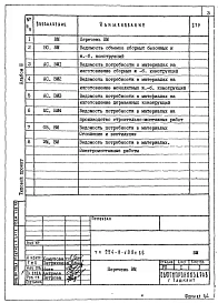 Альбом 3 Ведомости потребности в материалах