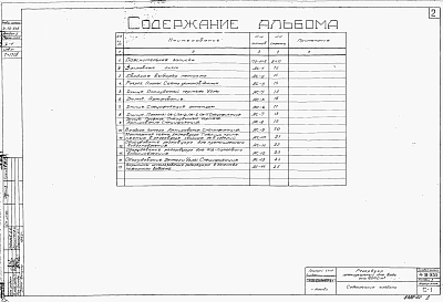 Альбом 2 Строительная часть и оборудование (для площадок с грунтовыми водами)