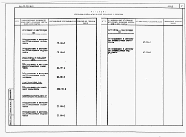 Альбом 4 Спецификации оборудования