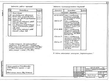Альбом 3 Полные схемы и низковольтные комплектные устройства