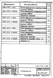 Выпуск 1 Предварительно напряженные плиты с круглыми пустотами длиной 7180 мм, шириной 990, 1190 и 1790 мм для строительства в районах с сейсмичностью 7 баллов. Метод натяжения - электротермический. Рабочие чертежи