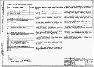 Альбом 4 Строительные конструкции заводского изготовления.
