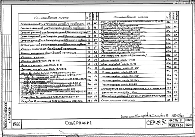 Часть 9 Раздел 9.8-1 Узлы и детали 2,4-этажных жилых домов