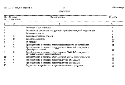 Альбом 4  Сметы    