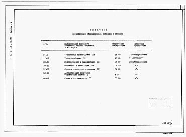 Альбом 2 Спецификация оборудования      