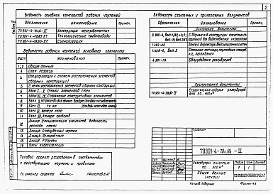 Альбом 3 Конструкции железобетонные.     