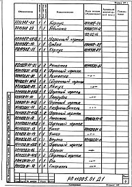 Альбом 1 Рабочие чертежи сушила кипящего слоя на газе для песка производительностью 6т/час