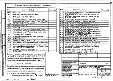 Альбом 3 Архитектурно-строительные решения выше отметки 0.000 (АС.1)