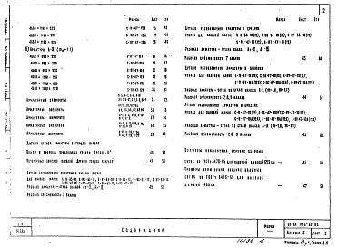 Альбом 15 Предварительно напряженные панели перекрытий длиной 466 и 626 см с круглыми пустотами, армированные стержневой арматурой из стали класса Ат-V и Ат-VI и панели перекрытий длиной 466 см, армированные сварными сетками из стали класса А-II