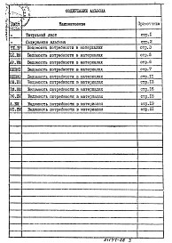Альбом 8 Ведомости потребности в материалах    