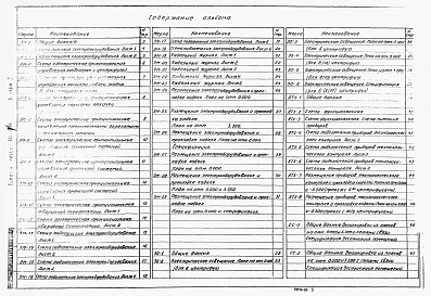 Альбом 5 Электротехническая часть. Чертежи монтажной зоны и заготовительного участка