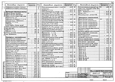  Альбом 2 Архитектурные решения. Конструкции железобетонные. Конструкции металлические