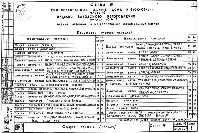 Часть10 Раздел 10.4-3 Разные бетонные и железобетонные индустриальные изделия