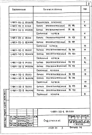 Выпуск 2-2 Блоки шахт грузовых лифтов. Арматурные и закладные изделия. Рабочие чертежи