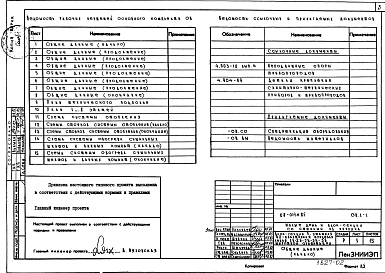 Альбом 7 ЭЛ.1-1 Электрооборудование