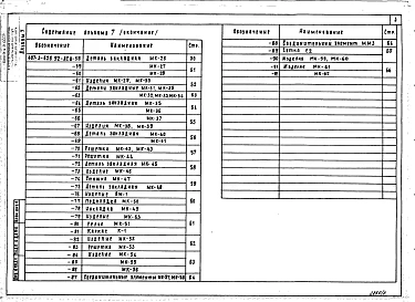 Альбом 7 Строительные изделия (из т.п. 407-3-626.92)