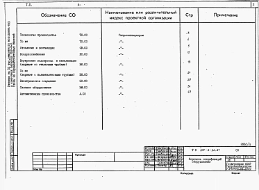 Альбом 3. Спецификации оборудования.     