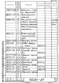 Альбом 1 Рабочая документация