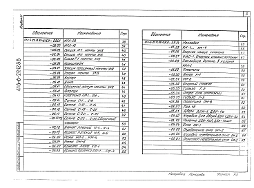 Альбом 4 Строительные изделия.      