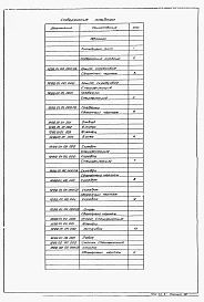 Альбом 6 Нестандартизированное оборудование    