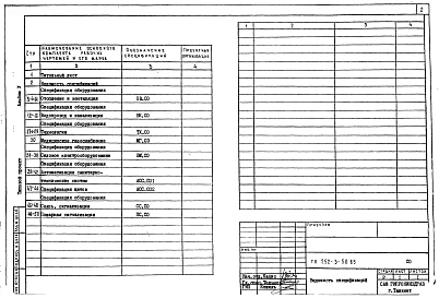 Альбом 5  Спецификации оборудования