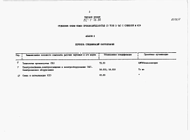 Альбом 2 Спецификации оборудования