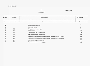 Альбом 9 Сметы.      