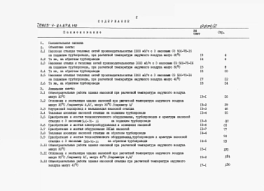 Альбом 8 Сметы