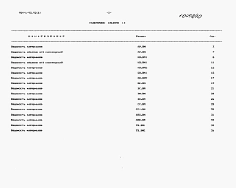 Альбом 10 Ведомости потребности в материалах