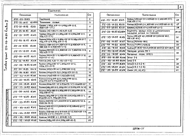 Альбом 4 Изделия заводского изготовления