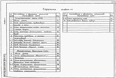 Альбом 1 Общая пояснительная записка.Электротехническая часть.Пожарная сигнализация.Электротехническая часть (с финским электрооборудованием).Пожарная сигнализация.Тепломеханическая часть. Автоматизация вентиляции    