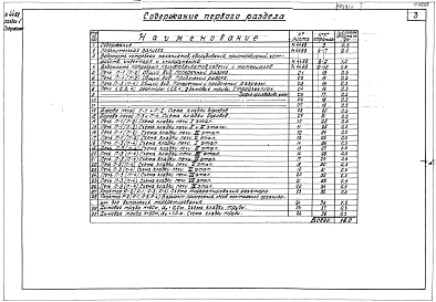 Альбом 3 Производство строительно-монтажных работ. Раздел 1. Огнеупорные работы