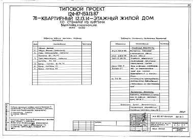 Альбом 1 Архитектурно-строительные решения ниже отм. 0.000. Отопление и вентиляция. Внутренние водопровод и канализация ниже отм. 0.000
