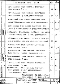 Альбом 1 Рабочие чертежи 