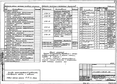 Альбом 6 Силовое электрооборудование. Технологический контроль