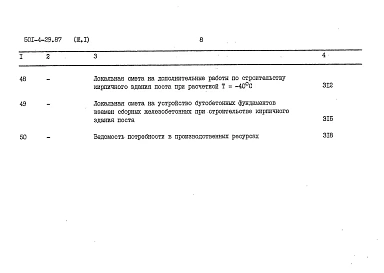 Альбом 4 Сметы. Часть 1