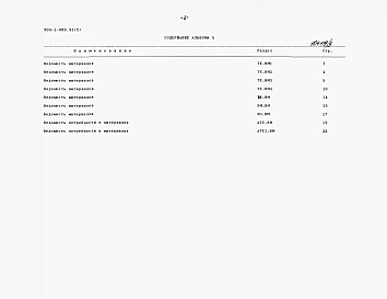 Альбом 5 Ведомости потребности в материалах