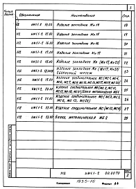 Часть ИМ.1.1-2 Изделия закладные и соединительные.