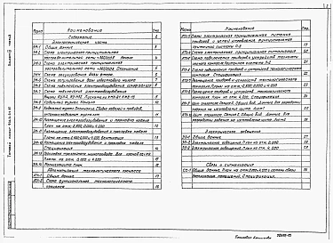 Альбом 3 Электротехническая часть. Связь и сигнализация. Автоматизация технологического процесса.    Часть 1. Реагентное хозяйство на 2 основных реагента (из т.п. <a href="/catalog/155185/">901-3-209.85</a>).    Часть 2. Отделение реагентного хозяйства на