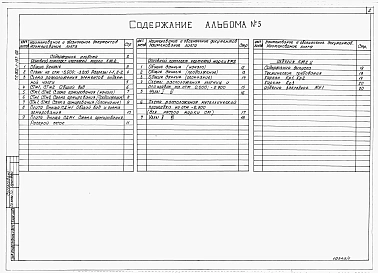 Альбом 5 Подземная часть. Конструкции железобетонные. Конструкции металлические. Изделия