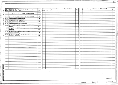 Состав альбома. Типовой проект У.812-1-124.92Альбом 2 Электроснабжение, электрическое освещение и силовое оборудование. Связь и сигнализация. Автоматизация технологии производства.