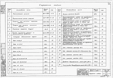 Альбом 1 Пяснительная записка. Детали и узлы