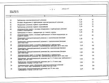 Альбом 20 Часть 1 Сметы на тепломаханическое оборудование