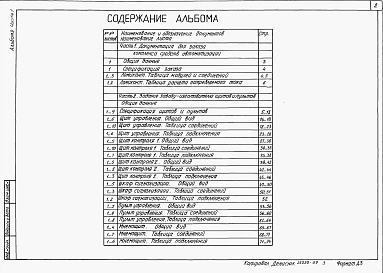 Альбом 9 Часть 1 Документация для заказа комплекса средств автоматизации            Часть 2 Задание заводу изготовителю щитов и пультов.                        