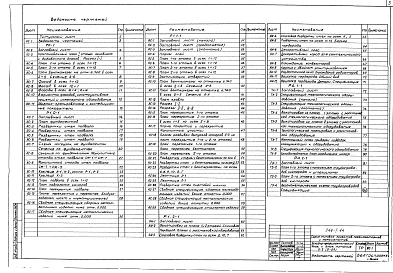 Альбом 4 Архитектурно-строительные чертежи выше отм. 0.000