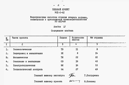 Альбом 4 Заказные спецификации