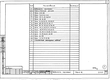 Часть 9 Раздел 9.2-14 Узлы и детали. Монтажные узлы