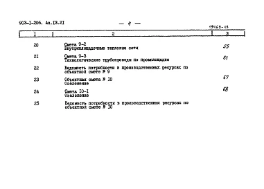 Альбом 13.21 Сметы. Генеральный план. Инженерные сети